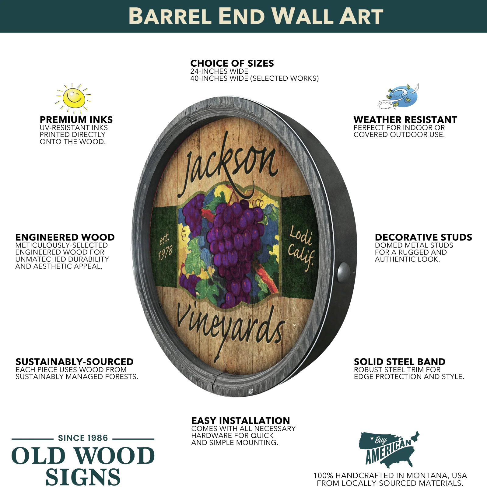 Washington Huskies: Dubs Up Purple - Barrel End Wall Art - Image 3